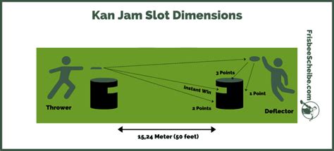 kan jam rules printable.